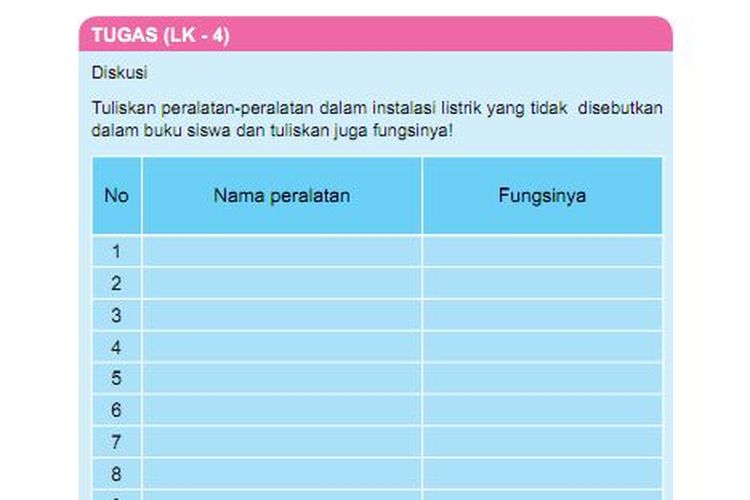 Detail Buku Prakarya Semester 2 Kelas 9 Nomer 40