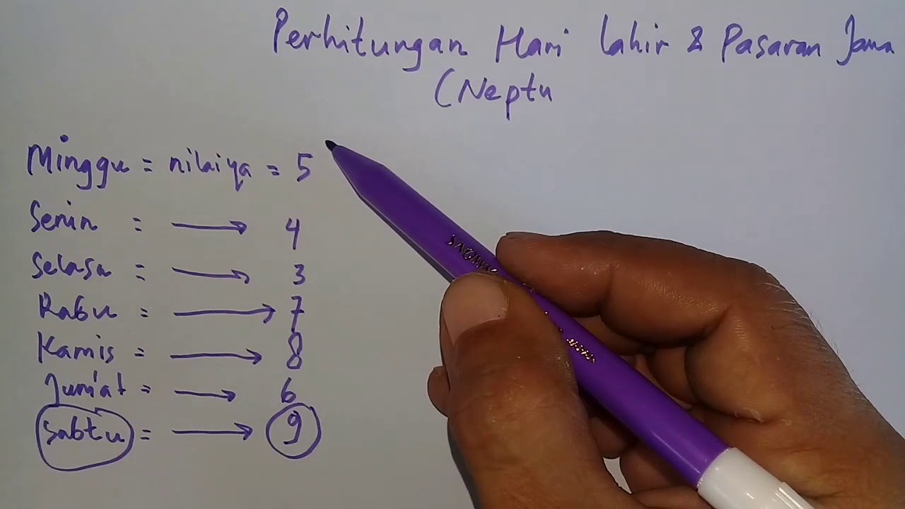 Detail Buku Primbon Capjikia Nomer 35