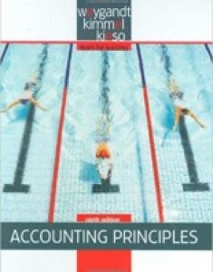 Detail Buku Principle Of Accounting Nomer 30