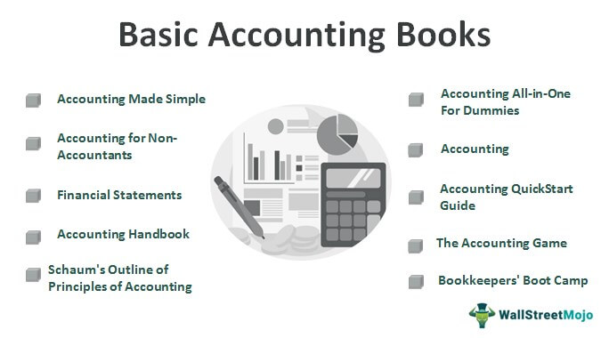 Detail Buku Principle Of Accounting Nomer 39