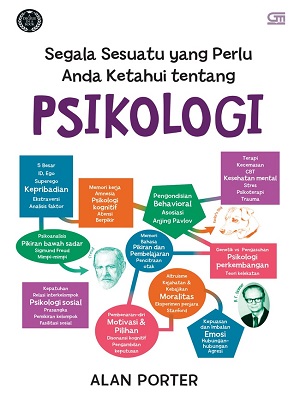 Buku Psikologi Best Seller Gramedia - KibrisPDR