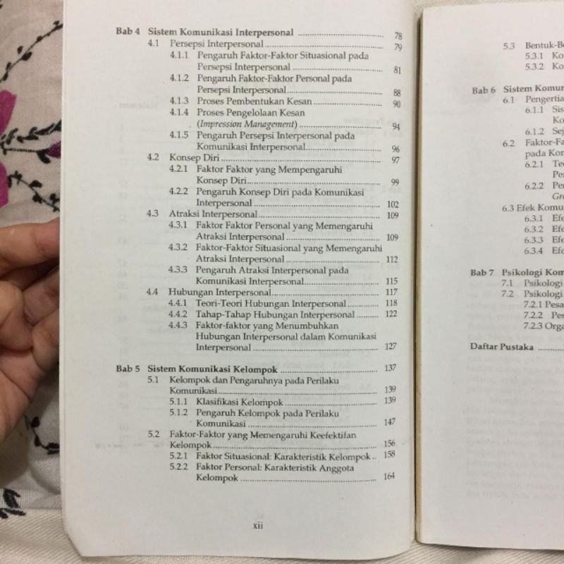 Detail Buku Psikologi Komunikasi Nomer 48
