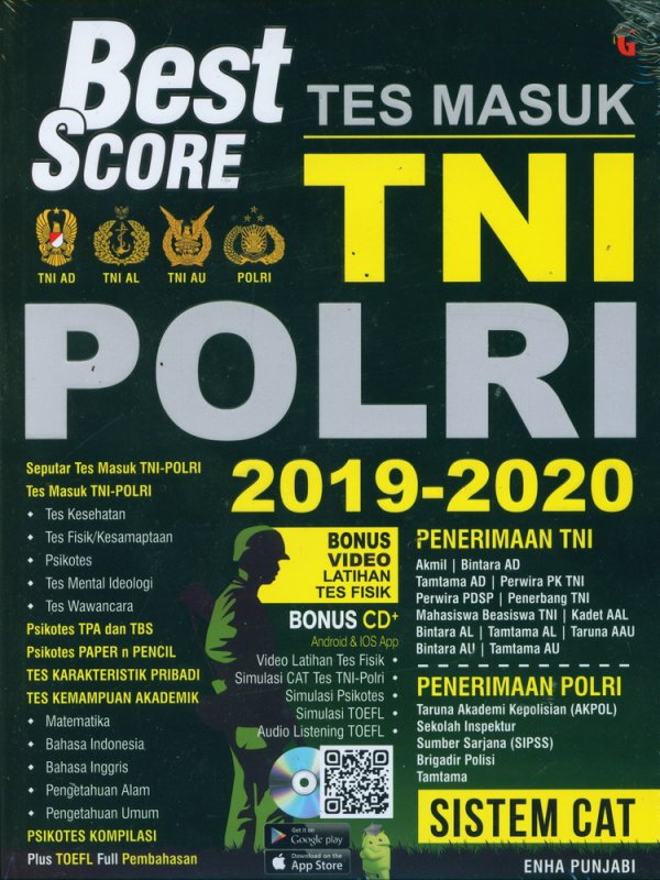 Detail Buku Psikotes Tni Nomer 22