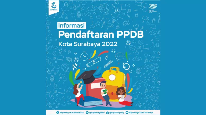 Detail Buku Pspb Sd Nomer 33