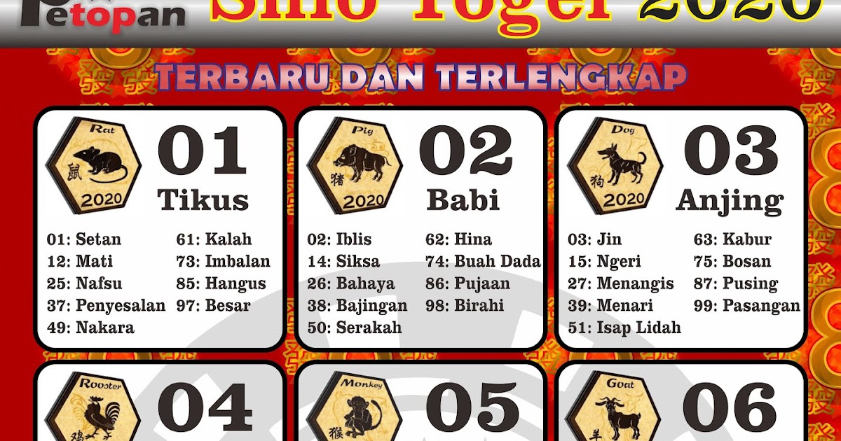 Detail Buku Ramalan Shio Nomer 15