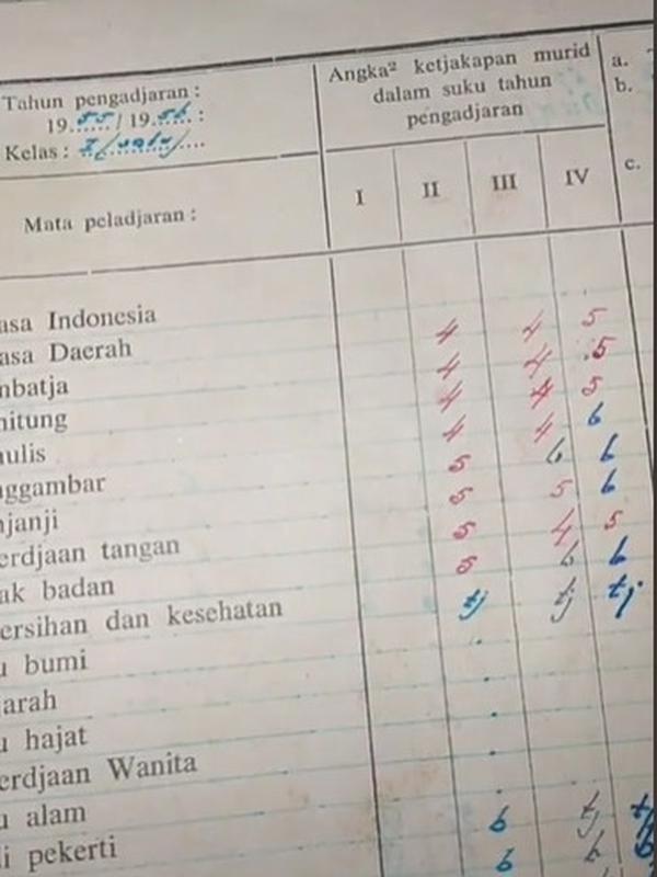 Detail Buku Rapor Kesehatan Nomer 36