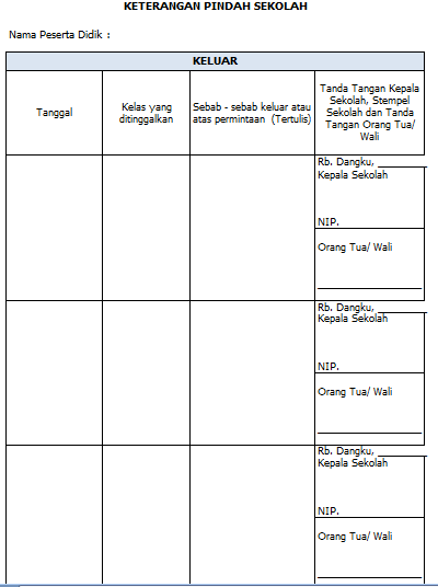 Detail Buku Raport Smp Nomer 51