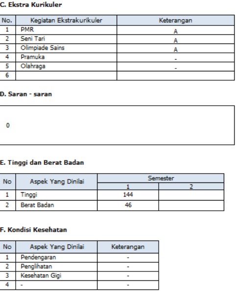 Detail Buku Raport Smp Nomer 55