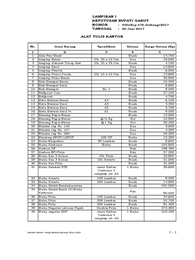 Detail Buku Register Folio Nomer 37