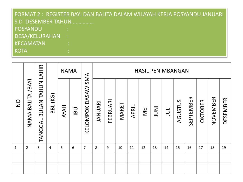 Detail Buku Register Posyandu Balita Nomer 11
