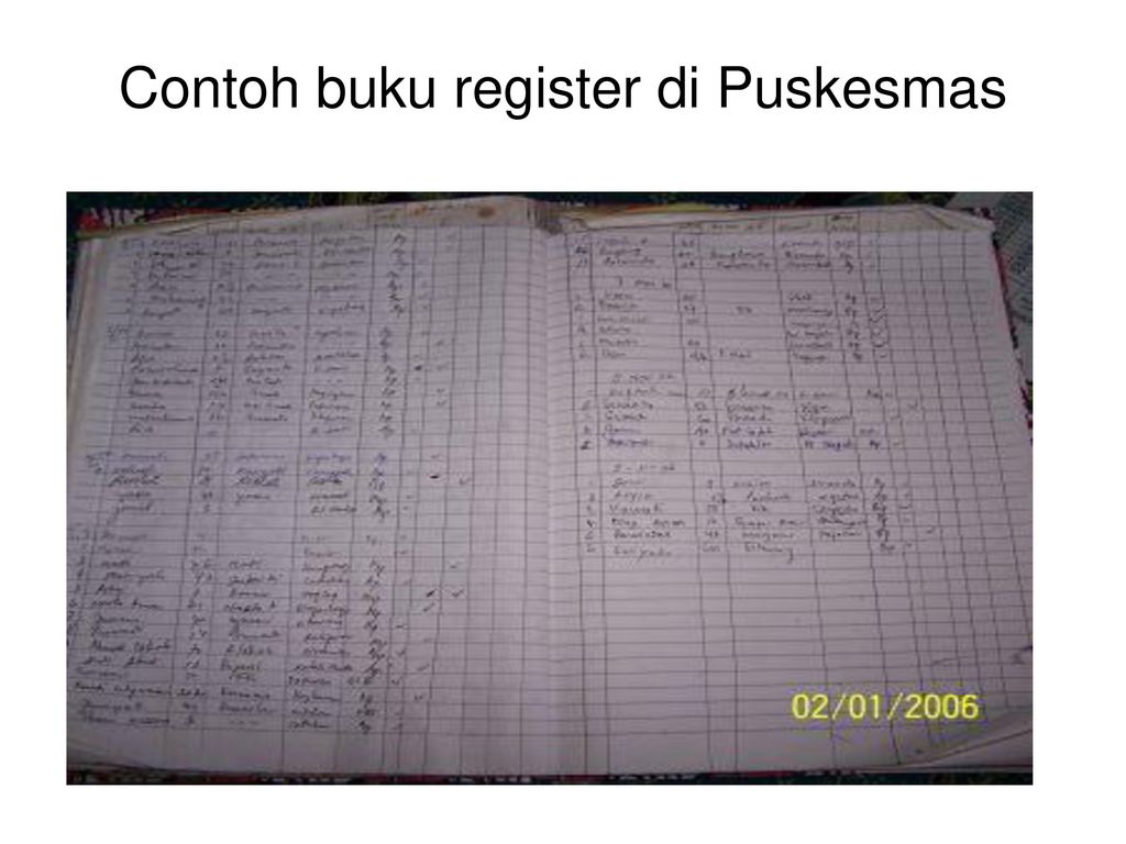 Detail Buku Register Posyandu Balita Nomer 19