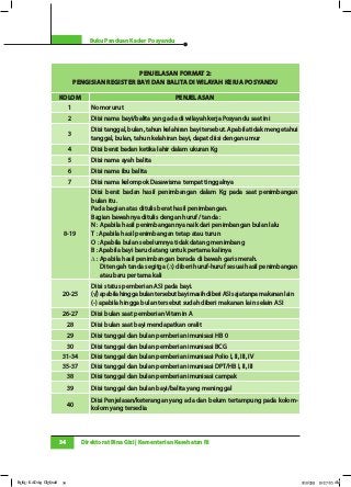 Detail Buku Register Posyandu Balita Nomer 38