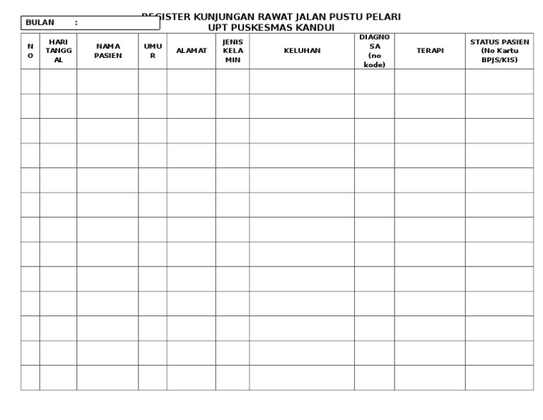 Detail Buku Register Rawat Jalan Nomer 5