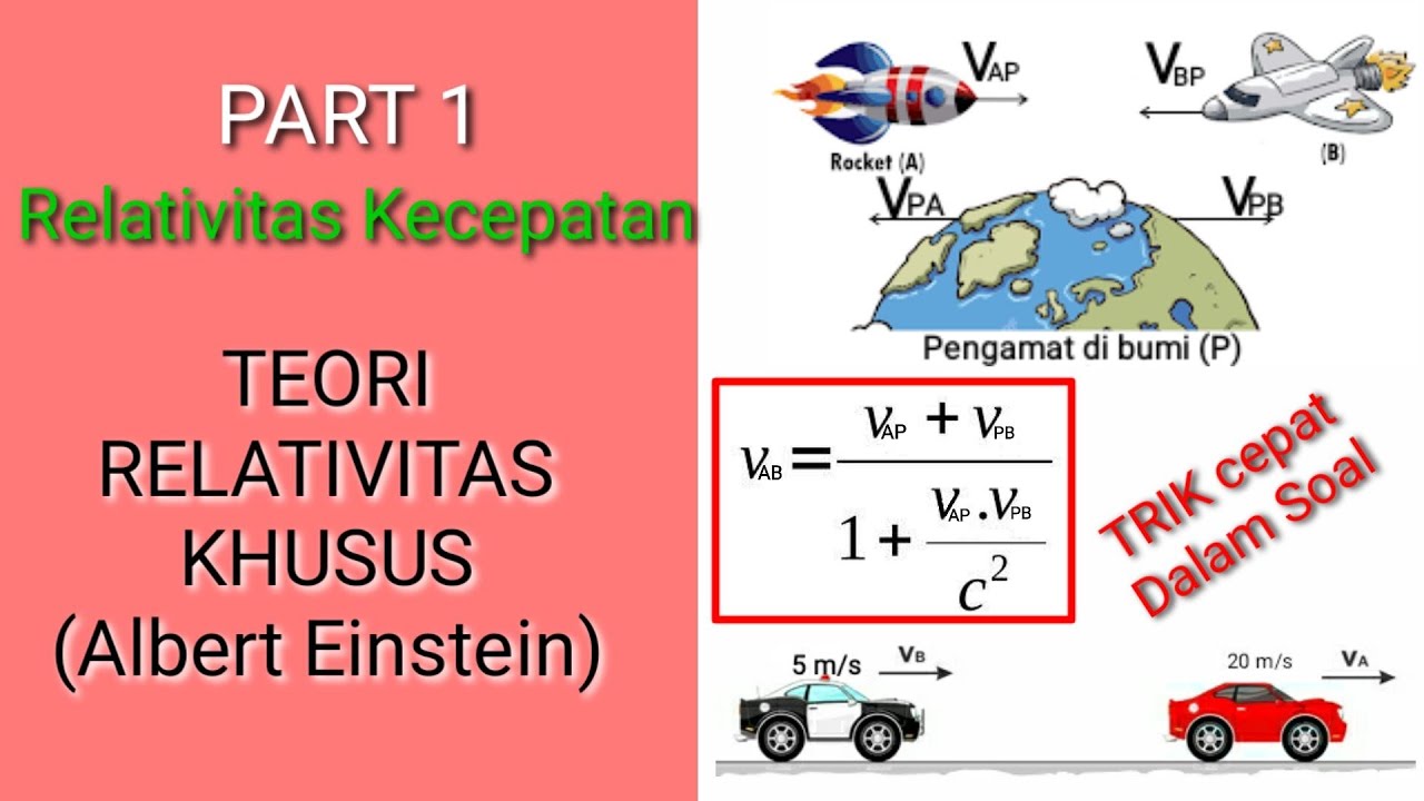 Detail Buku Relativitas Einstein Nomer 38