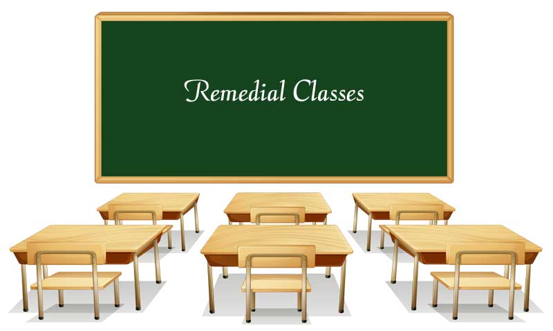 Detail Buku Remedial Teaching Nomer 17