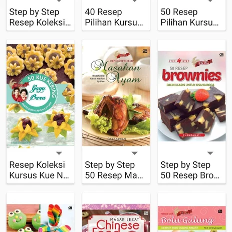 Detail Buku Resep Kue Terlaris Nomer 44