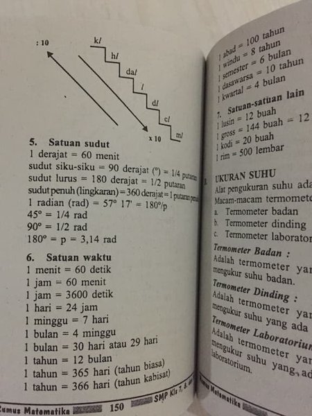 Detail Buku Rumus Matematika Nomer 33