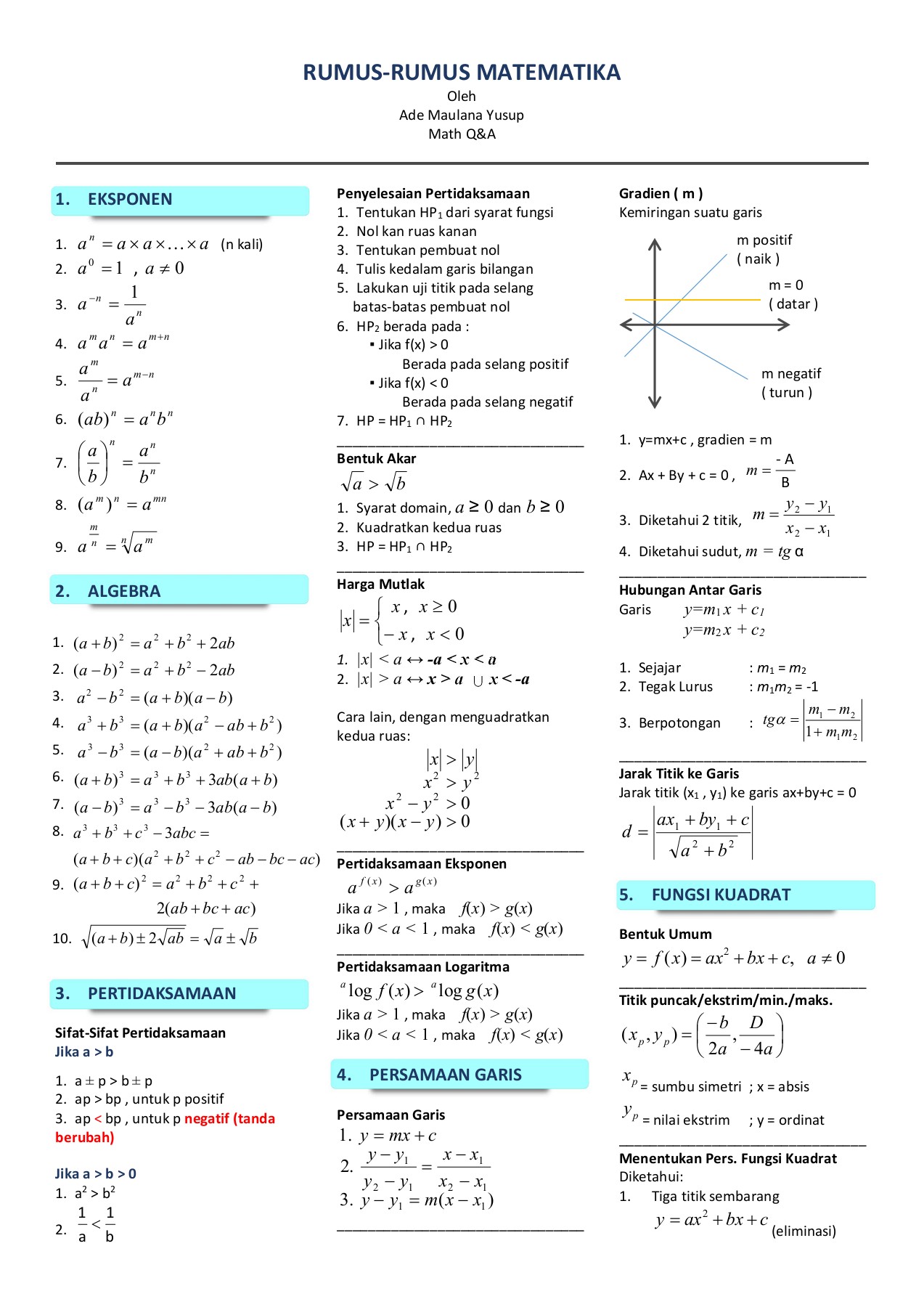 Detail Buku Rumus Matematika Nomer 44