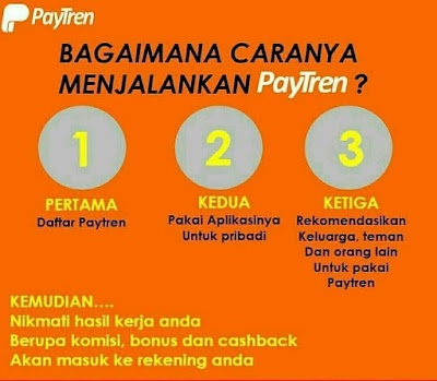 Detail Buku Sakti Paytren Nomer 32