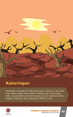 Detail Buku Saku Bencana 2018 Nomer 45