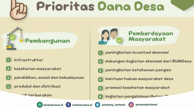 Detail Buku Saku Dana Desa 2018 Nomer 9