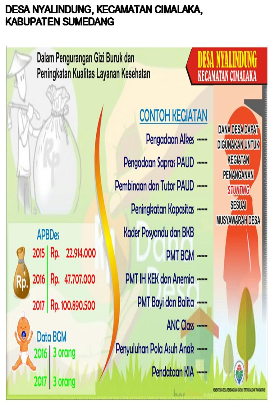 Detail Buku Saku Dana Desa Untuk Kesehatan Nomer 26