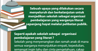 Detail Buku Saku Gerakan Literasi Sekolah Nomer 21