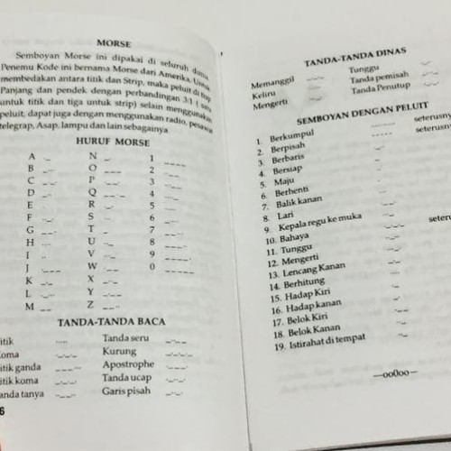 Detail Buku Saku Pramuka Sma Nomer 10