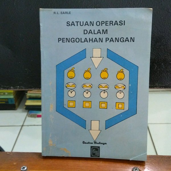 Detail Buku Satuan Operasi Nomer 13