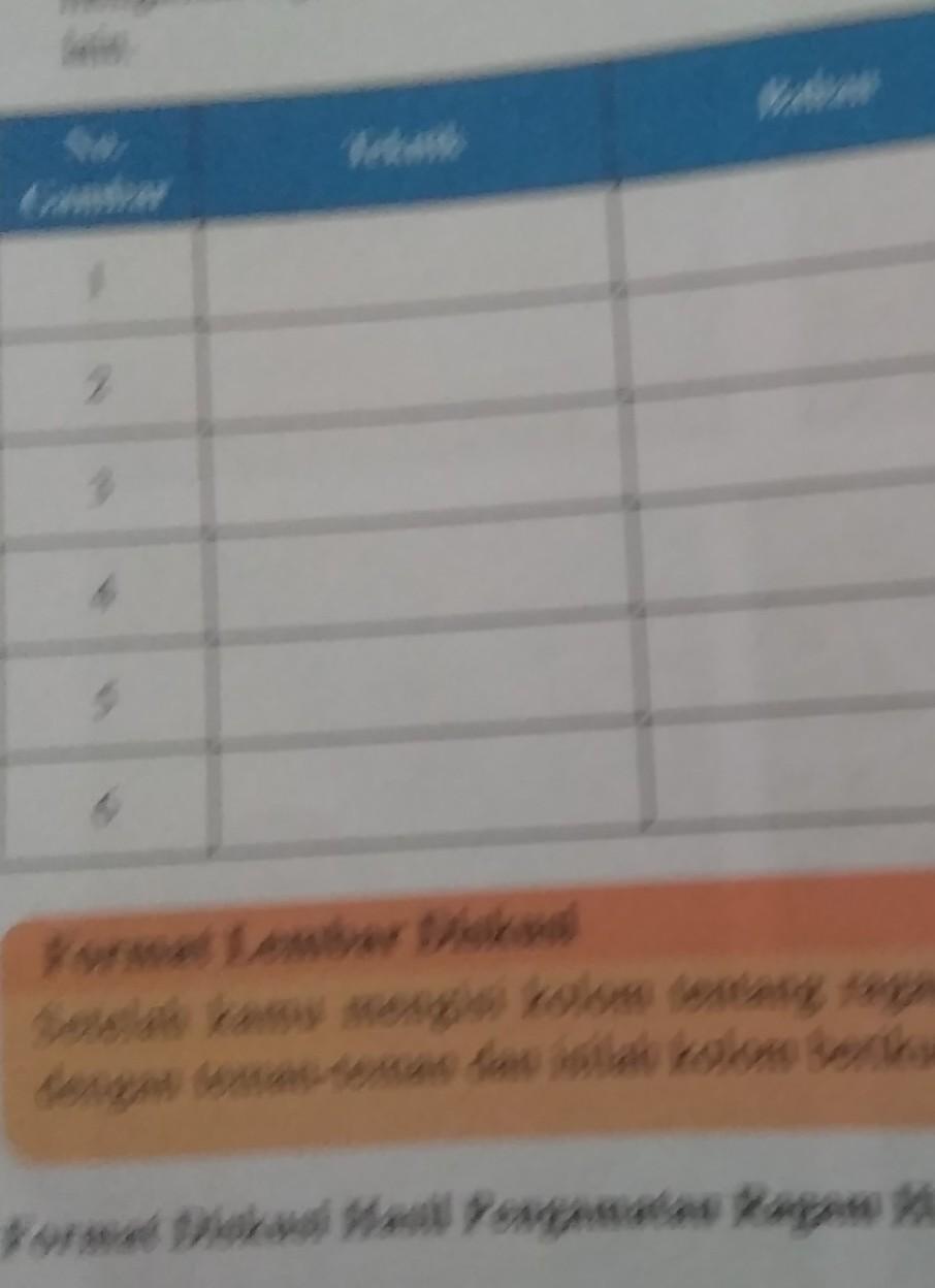 Detail Buku Sbk Kelas 7 Semester 2 Nomer 40