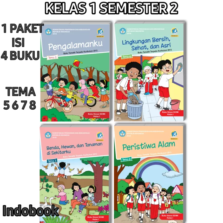 Detail Buku Sd Kelas 1 Kurikulum 2013 Revisi 2017 Nomer 45