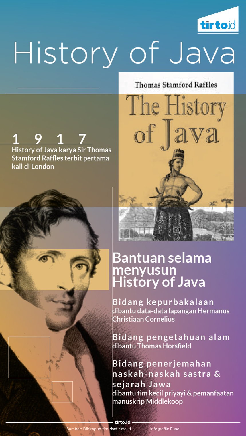 Detail Buku Sejarah Jawa Nomer 24