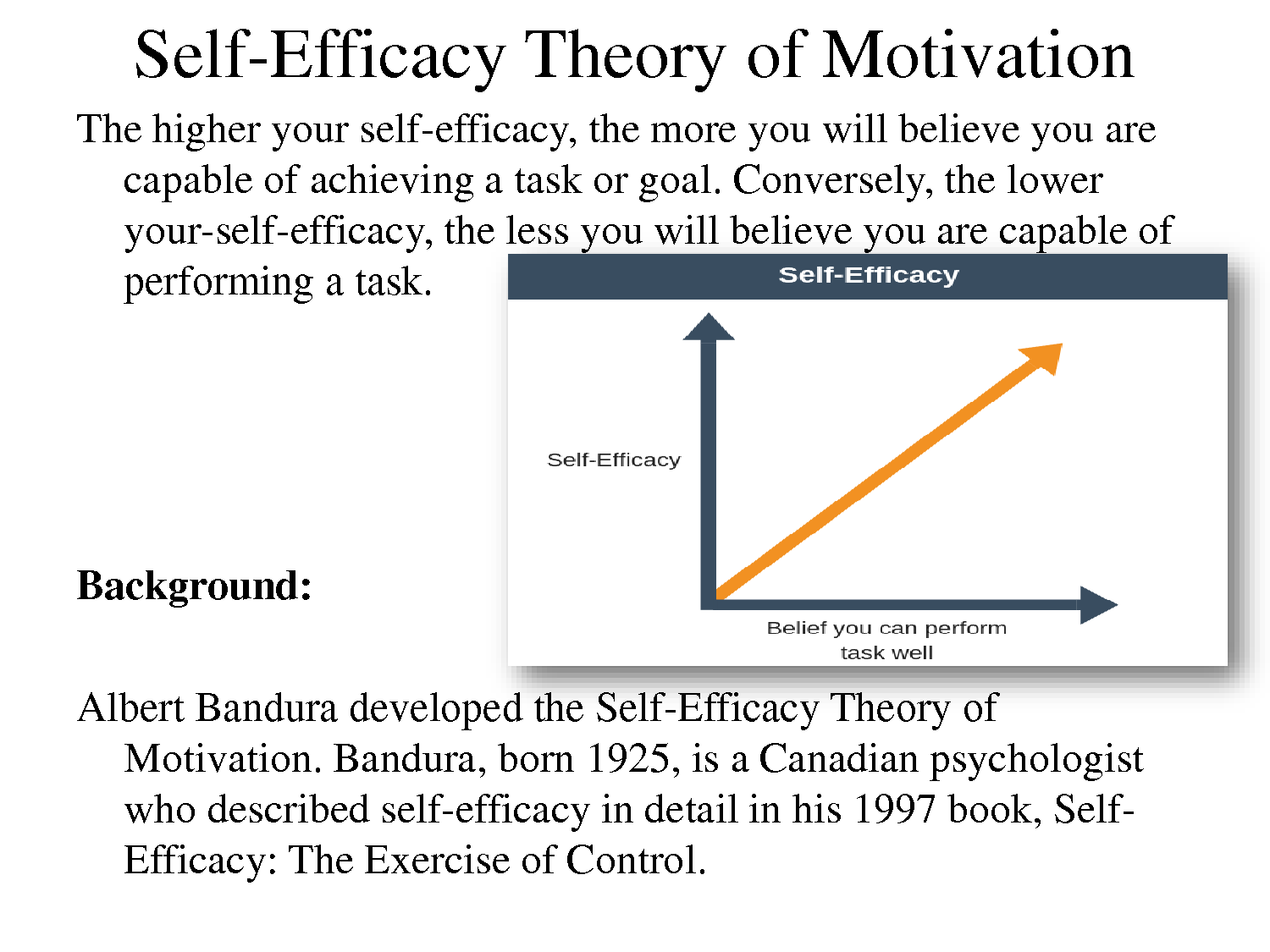 Detail Buku Self Efficacy Albert Bandura Nomer 46