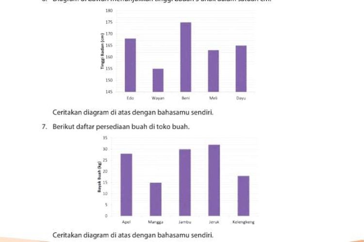 Detail Buku Senang Belajar Matematika Kelas 4 Nomer 18