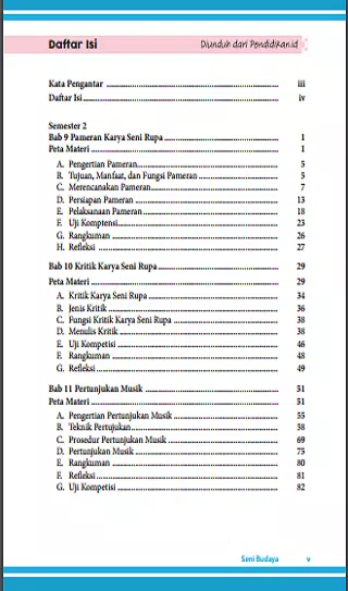 Detail Buku Seni Budaya Kelas 10 Nomer 20