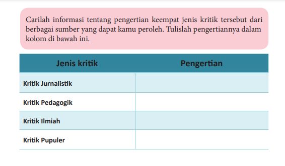 Detail Buku Seni Budaya Kelas 10 Nomer 38