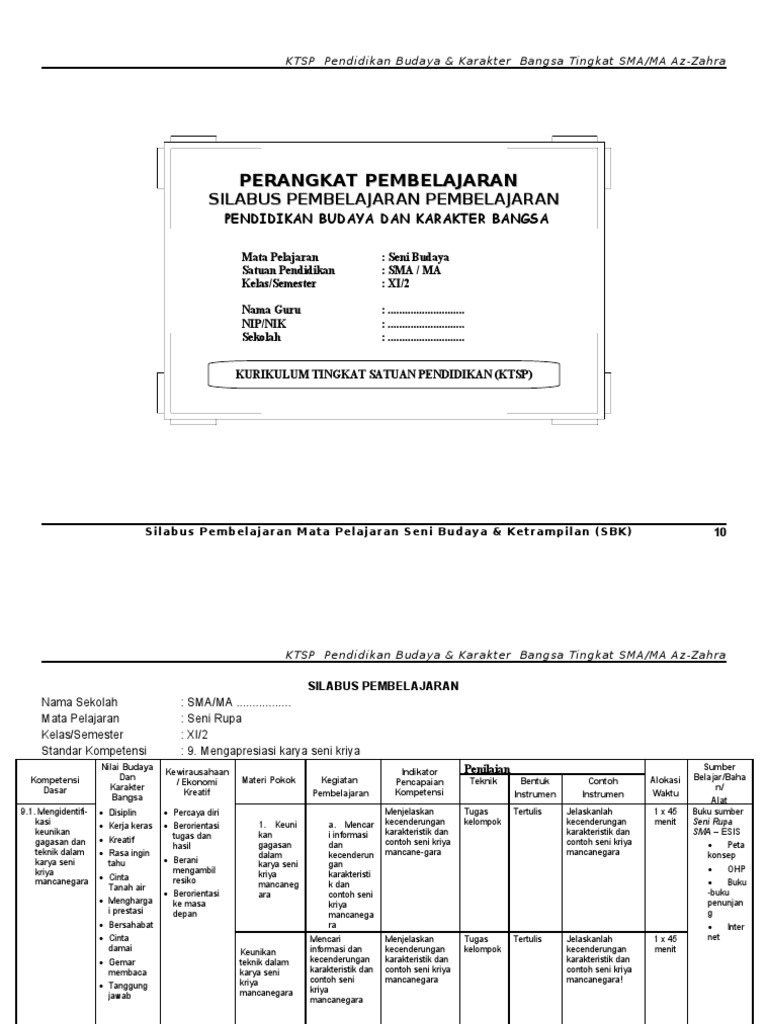 Detail Buku Seni Budaya Kelas 11 Nomer 37