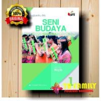 Detail Buku Seni Budaya Kelas 11 Penerbit Erlangga Nomer 32