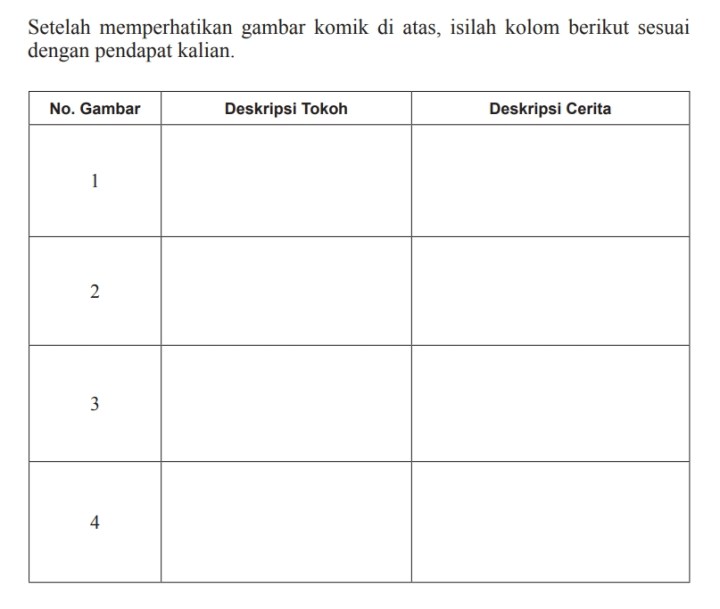 Detail Buku Seni Budaya Kelas 8 Semester 2 Nomer 28