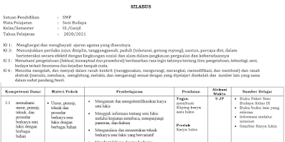 Detail Buku Seni Budaya Kelas 9 Kurikulum 2013 Revisi 2016 Nomer 34