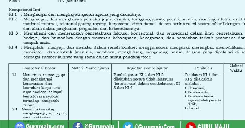 Detail Buku Seni Budaya Kelas 9 Kurikulum 2013 Revisi 2018 Nomer 26