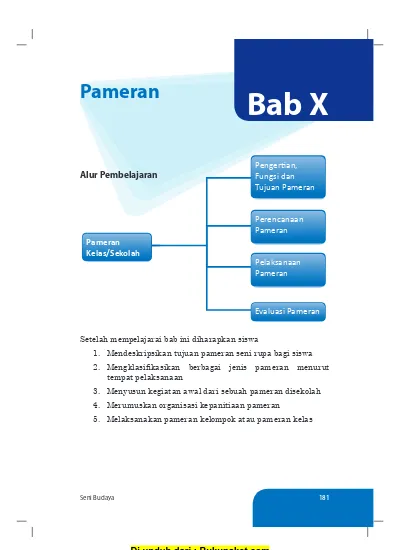 Detail Buku Seni Budaya Kelas 9 Semester 1 Nomer 17