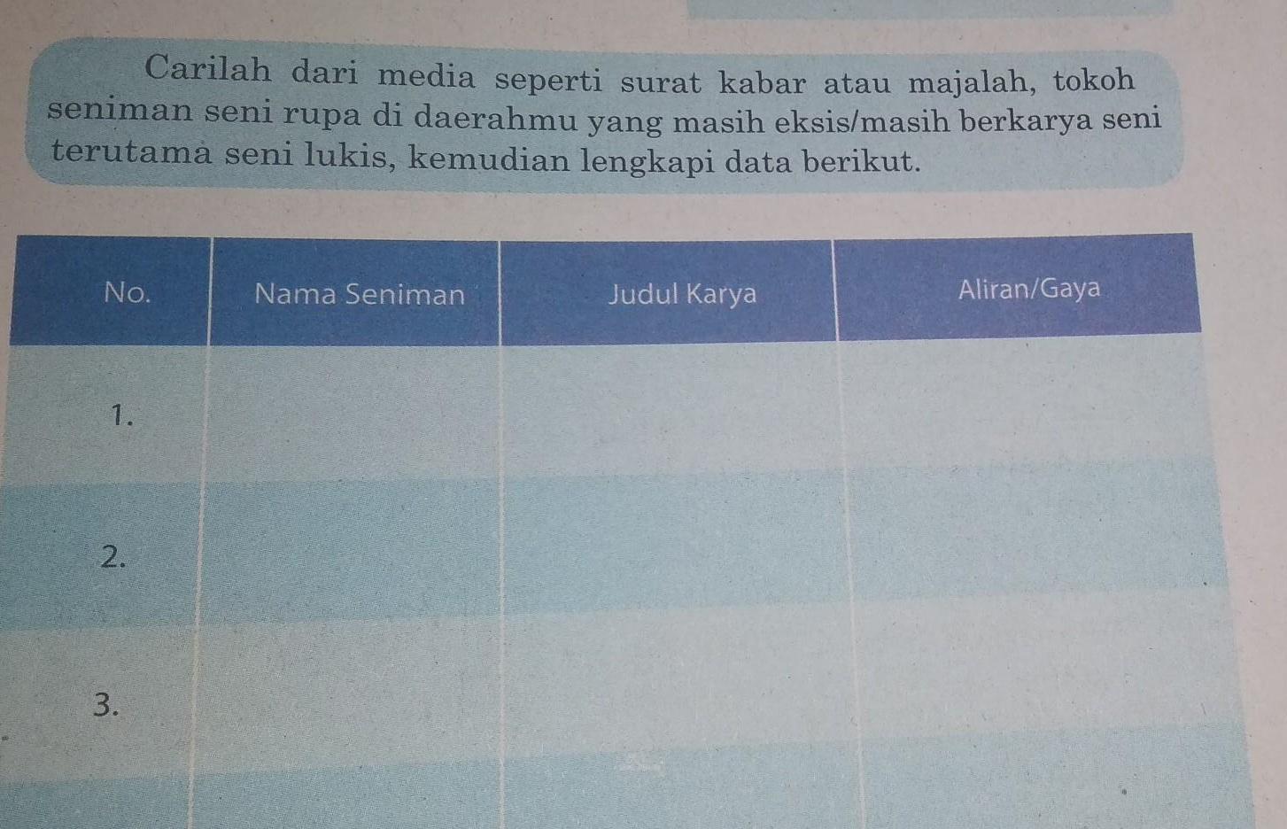 Detail Buku Seni Budaya Kelas 9 Semester 1 Nomer 40