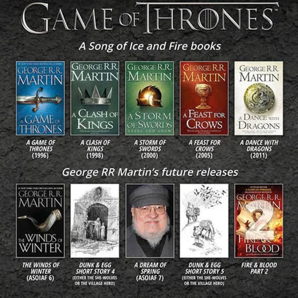 Detail Buku Serial Game Of Thrones Nomer 3