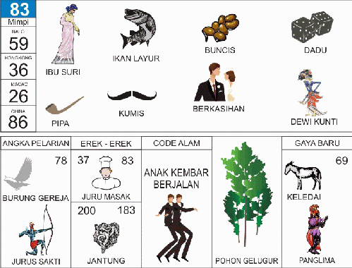 Detail Buku Seribu Mimpi 2d Bergambar Nomer 40