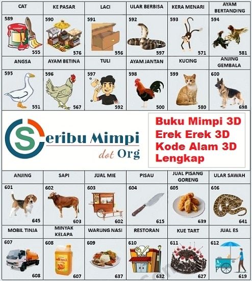 Detail Buku Seribu Mimpi 3d Abjad Nomer 15