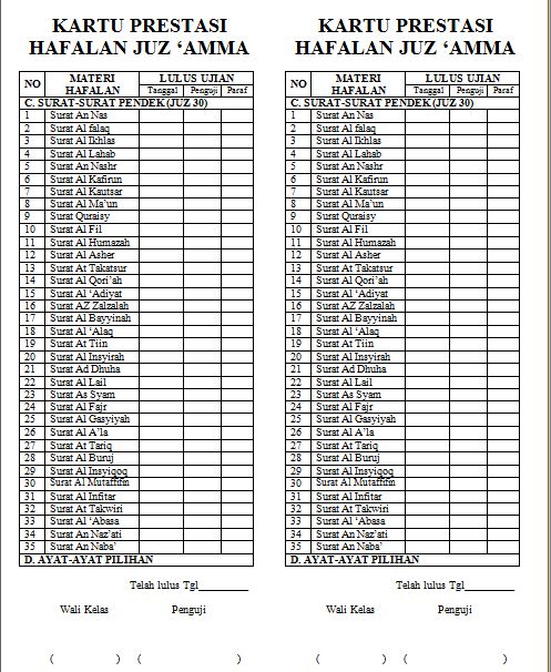 Detail Buku Setoran Tahfidz Nomer 12