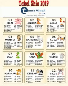 Detail Buku Shio 2019 Nomer 16