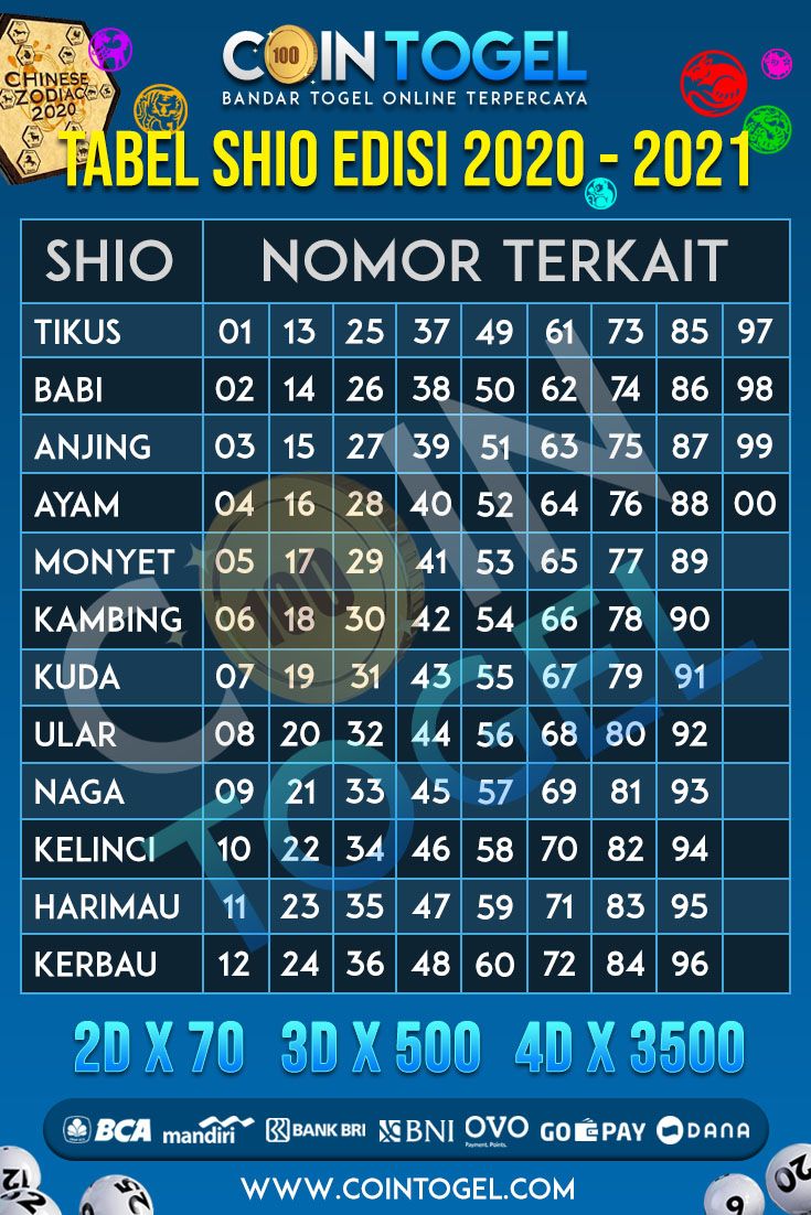 Detail Buku Shio 2020 Nomer 8