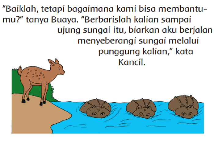 Detail Buku Si Kancil Nomer 13